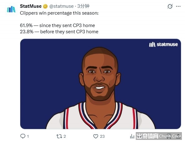 切尔西欲以,高额年薪续,签帕尔默,网球即时比分,网球赛事平台,网球比赛实时数据,网球赛事信息,网球数据