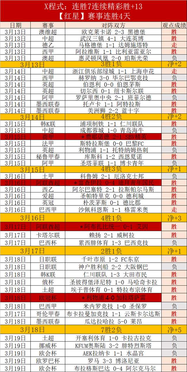 深海迷航,延期后,月开启抢先,网球即时比分,网球赛事平台,网球比赛实时数据,网球赛事信息,网球数据