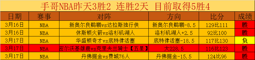 国足在塞尔,吉尼奥助力,下重回亚洲,网球即时比分,网球赛事平台,网球比赛实时数据,网球赛事信息,网球数据