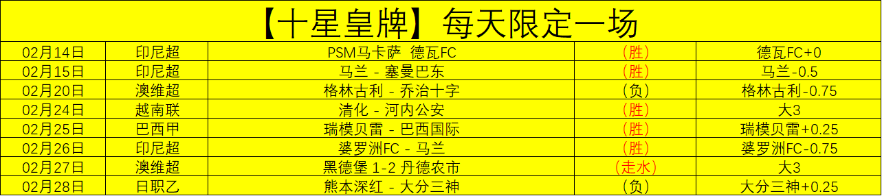 健身教练,合影运动动,态解析,网球即时比分,网球赛事平台,网球比赛实时数据,网球赛事信息,网球数据
