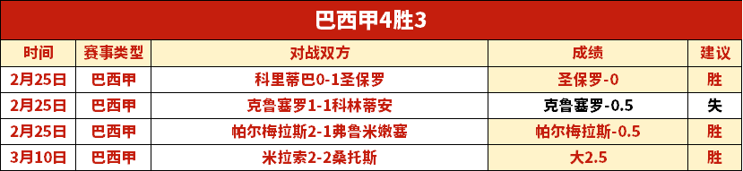 鹈鹕连胜佳,欧文锡安领,航独领风骚,网球即时比分,网球赛事平台,网球比赛实时数据,网球赛事信息,网球数据