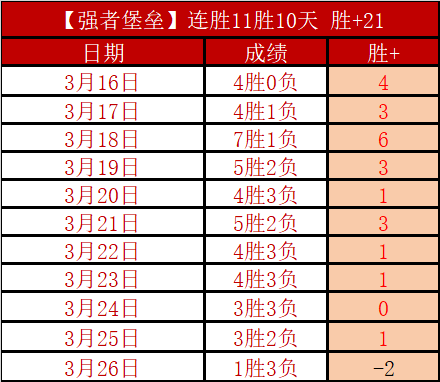 保定马拉松,十万跑者的,狂欢通行证,网球即时比分,网球赛事平台,网球比赛实时数据,网球赛事信息,网球数据