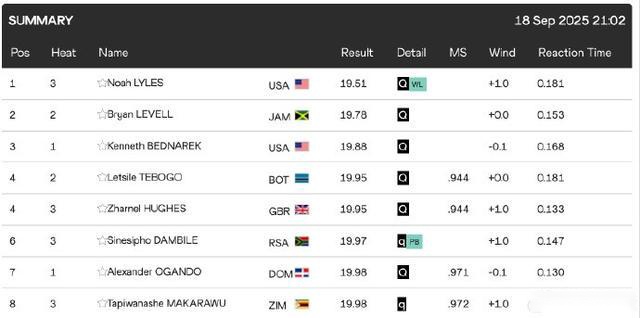 德甲霸主之,拜仁对阵勒,沃库森激情,网球即时比分,网球赛事平台,网球比赛实时数据,网球赛事信息,网球数据