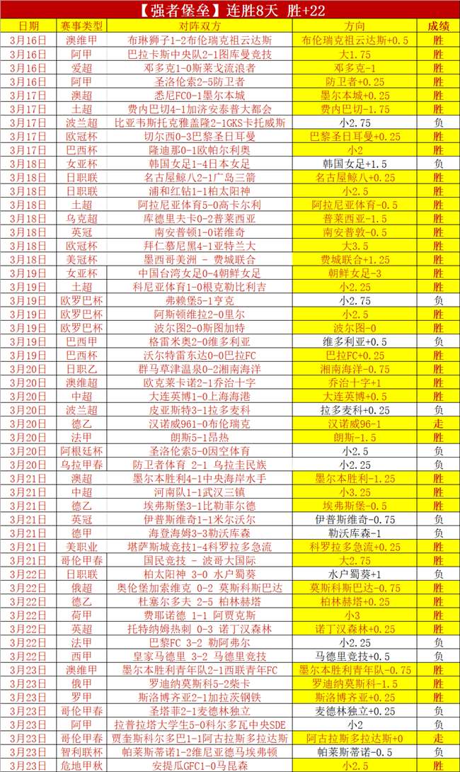 三局狂砍,分荣膺系列,网球即时比分,网球即时比分,网球赛事平台,网球比赛实时数据,网球赛事信息,网球数据