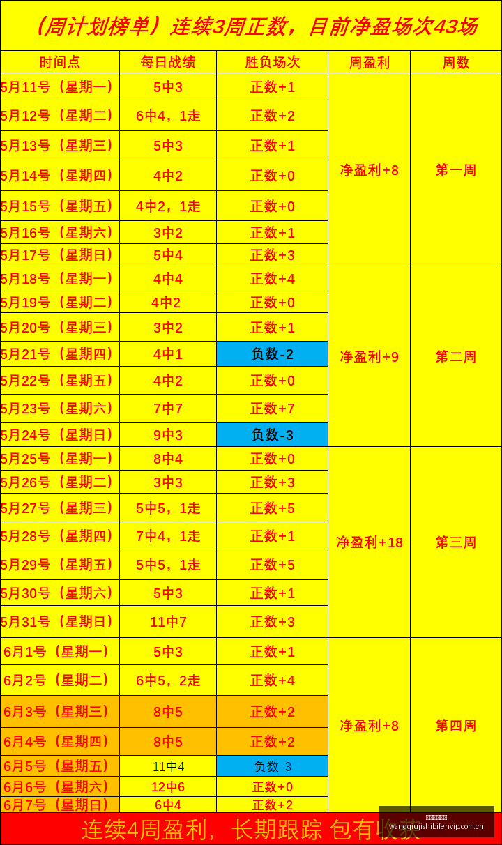 最新情报,摩洛哥后防,重挫,网球即时比分,网球赛事平台,网球比赛实时数据,网球赛事信息,网球数据
