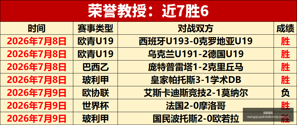 避雷点抢先,累西腓体育,保地花高,网球即时比分,网球赛事平台,网球比赛实时数据,网球赛事信息,网球数据