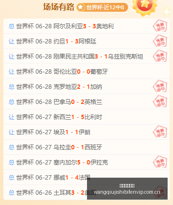 推荐,挪超前瞻,萨普斯堡维,网球即时比分,网球赛事平台,网球比赛实时数据,网球赛事信息,网球数据