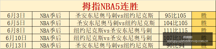 杰克琼斯力,克吉尔伯特,斯诺克冠军,网球即时比分,网球赛事平台,网球比赛实时数据,网球赛事信息,网球数据