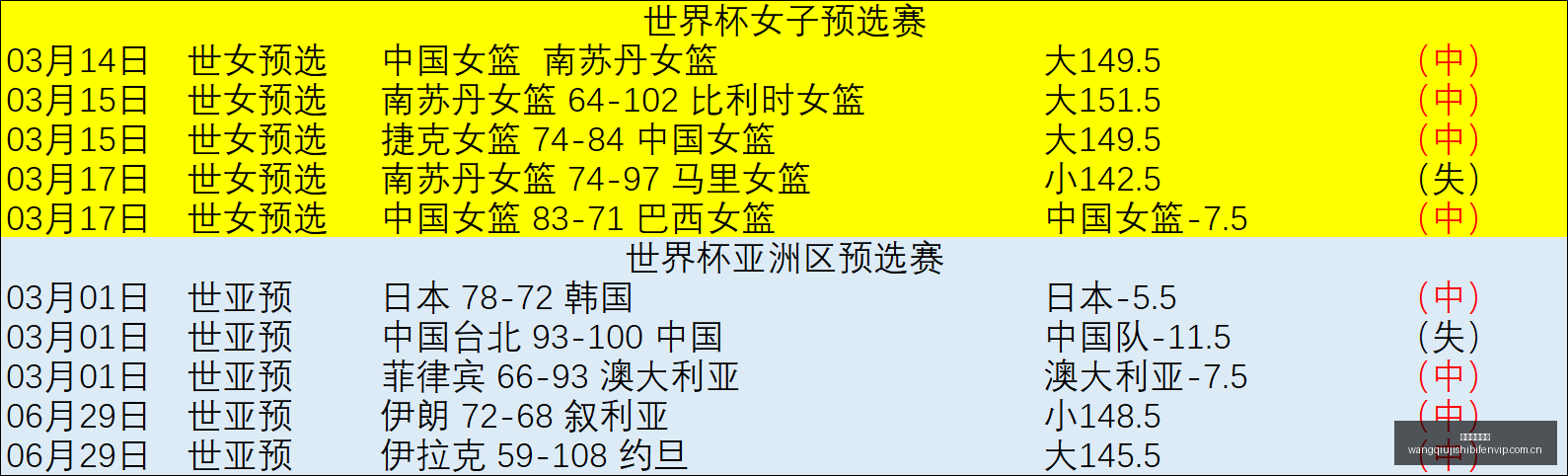 韩联赛事回,连续,冲击四连胜,网球即时比分,网球赛事平台,网球比赛实时数据,网球赛事信息,网球数据