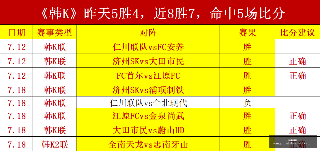 体育总局发,布严规,竞技体育远,网球即时比分,网球赛事平台,网球比赛实时数据,网球赛事信息,网球数据