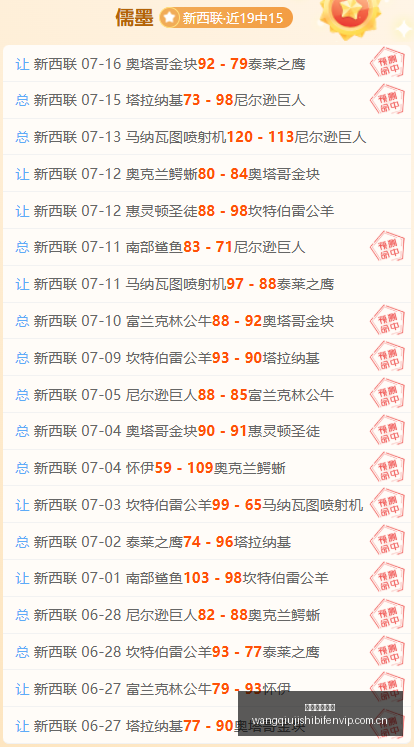 前瞻,库珀与斯伯,团队数据大,网球即时比分,网球赛事平台,网球比赛实时数据,网球赛事信息,网球数据