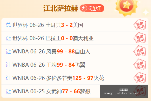 萨利巴伤停,莫斯克拉或,成中卫首发,网球即时比分,网球赛事平台,网球比赛实时数据,网球赛事信息,网球数据