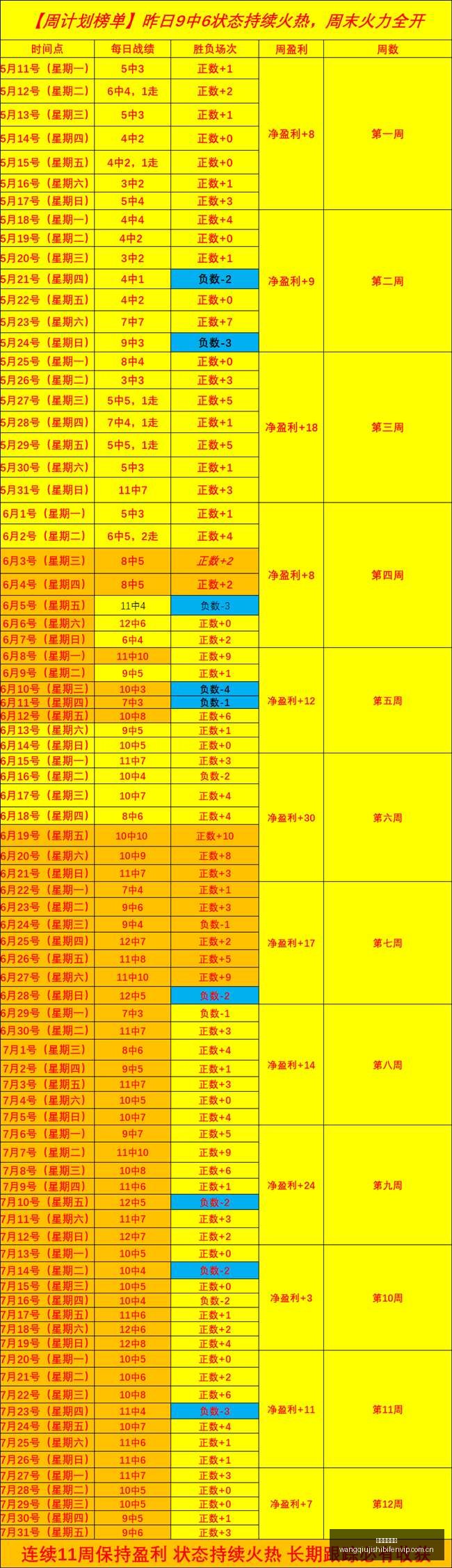 赛季焦点战,托利马体育,对阵麦德林,网球即时比分,网球赛事平台,网球比赛实时数据,网球赛事信息,网球数据