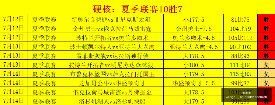 乌克兰超级,联赛深度解,普莱西亚对,网球即时比分,网球赛事平台,网球比赛实时数据,网球赛事信息,网球数据