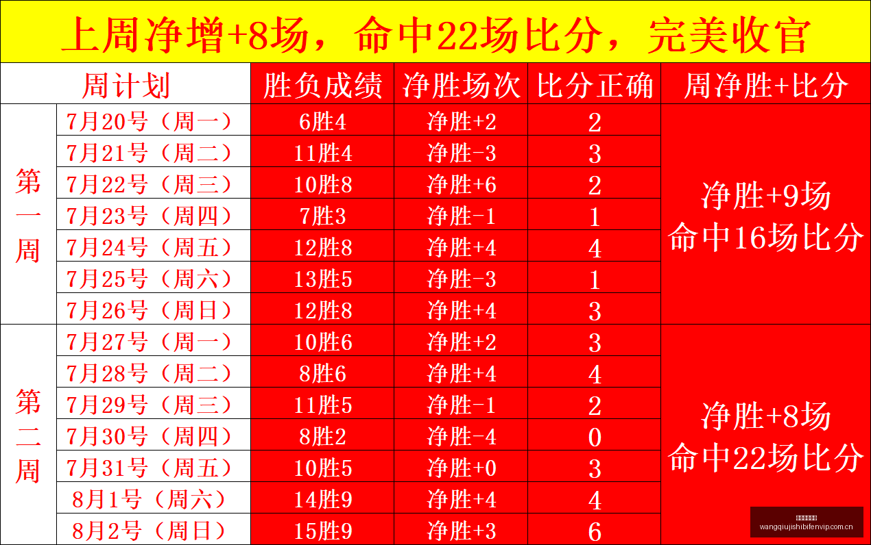 联盟赛程引,休斯顿媒体,不满,网球即时比分,网球赛事平台,网球比赛实时数据,网球赛事信息,网球数据