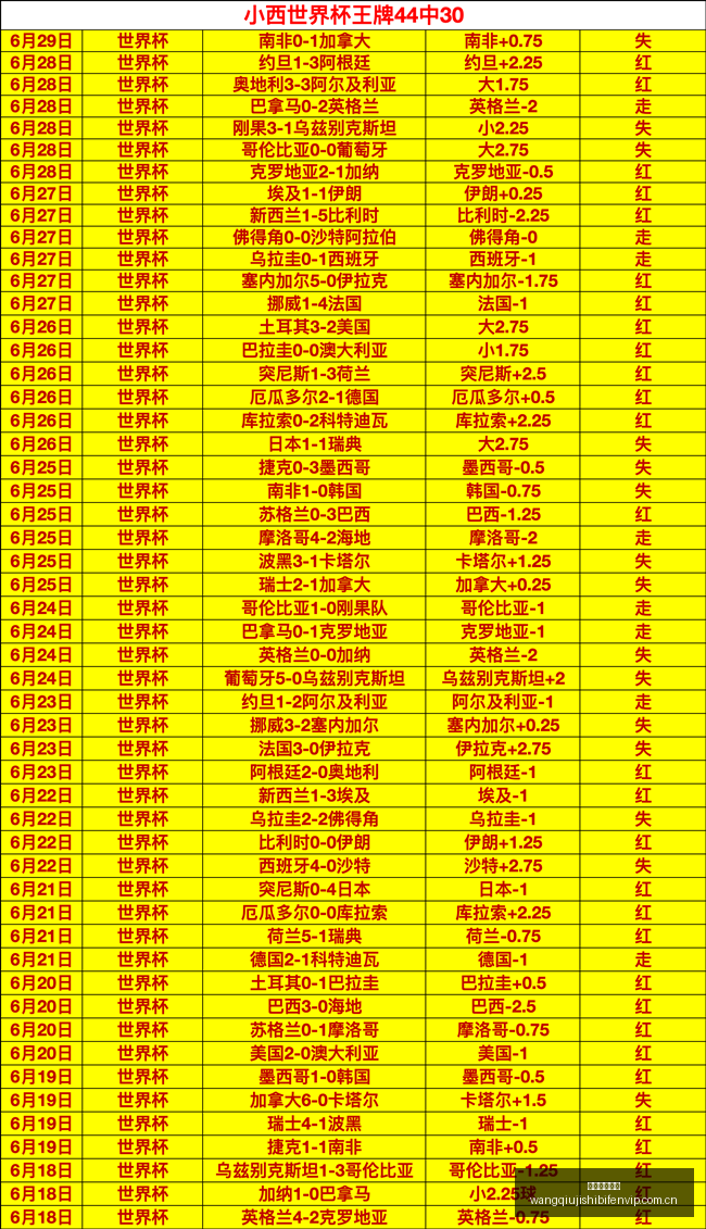 推荐,足球攻略周,葡超前瞻,网球即时比分,网球赛事平台,网球比赛实时数据,网球赛事信息,网球数据