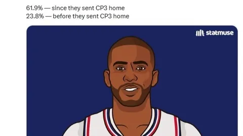 切尔西欲以高额年薪续签帕尔默，其现行周薪已超7.5万英镑。