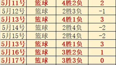 小小魔兽系列新品大：独家收藏指南