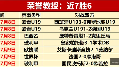 避雷点抢先看：累西腓体育 保地花高，实力悬殊对决解析