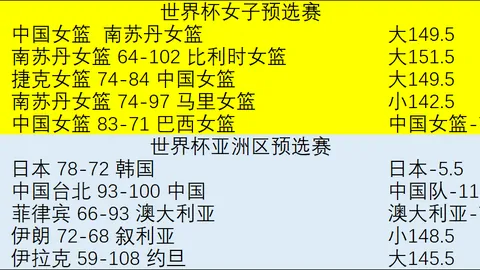 韩联赛事回顾网球赛事平台：连续7胜5负，冲击四连胜高潮来袭