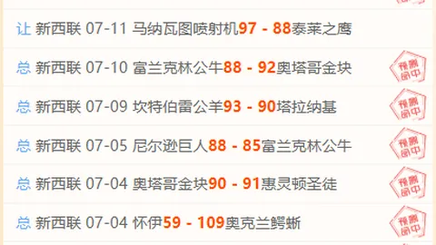2026前瞻网球比赛实时数据：库珀与斯伯团队数据大