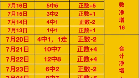 主场战力升级蒙哥马利展望：塞鸟与张稀哲即将归队
